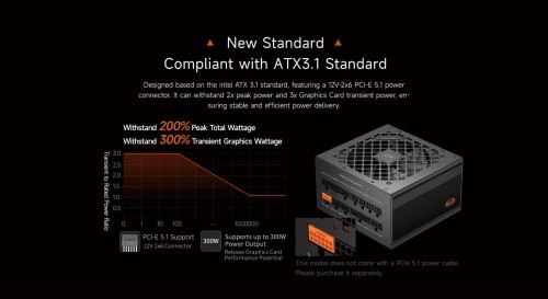 PCCooler KN650