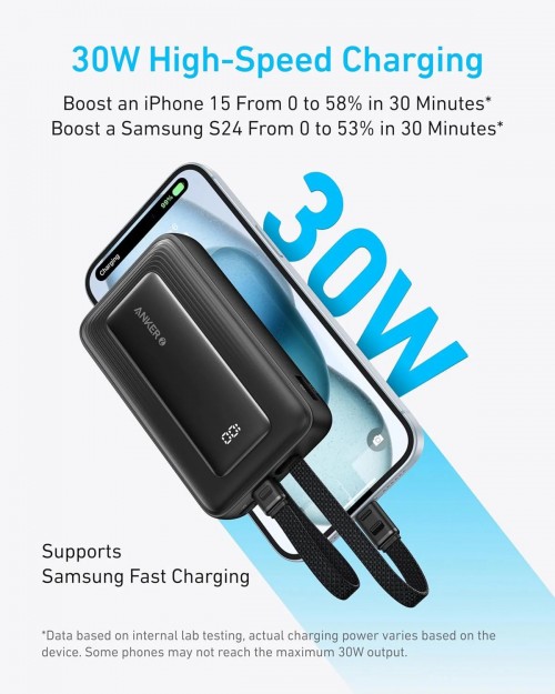 ANKER Zolo 10000 Built-In USB-C+Lightning Cable