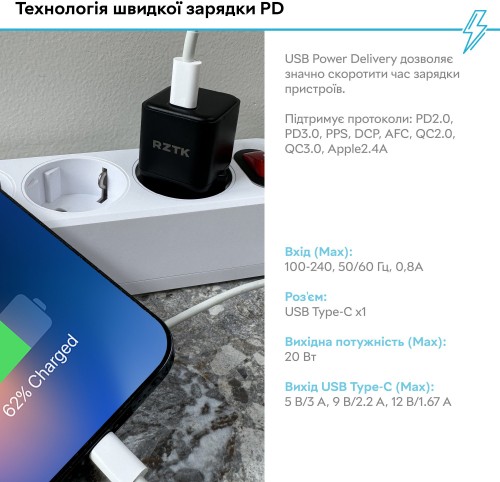 RZTK Charger PD 20W USB-C