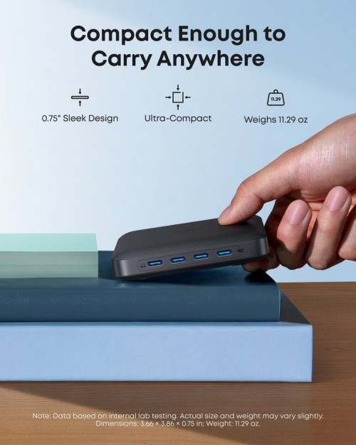 ANKER Nano Charger 130W