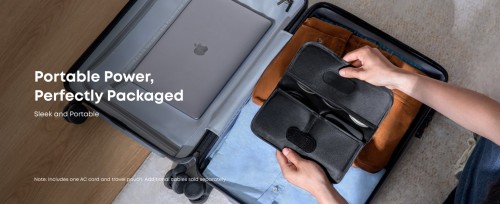 ANKER Nano Charger 130W