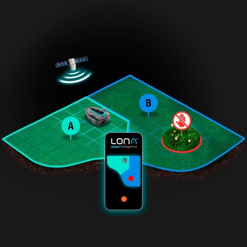 GARDENA smart Sileno life 900 19708-64