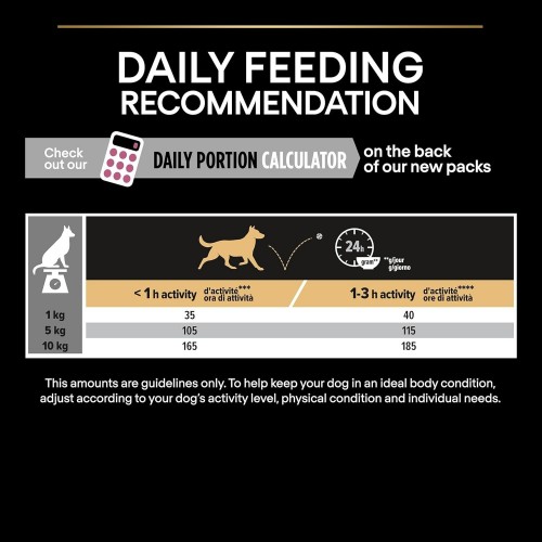 Pro Plan Adult Small/Mini Salmon 7 kg