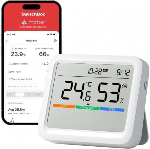 SwitchBot Meter Pro