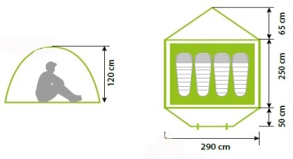 размеры палатки палатки