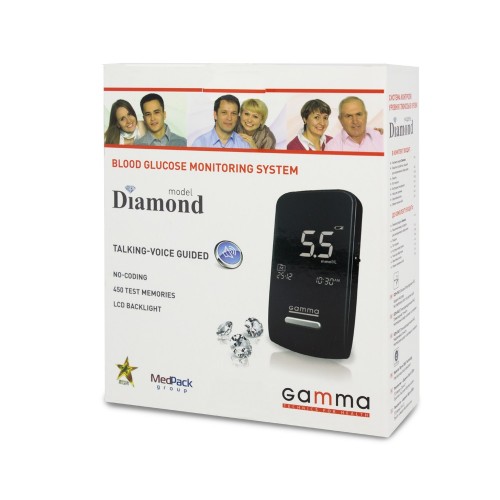 Gamma Diamond