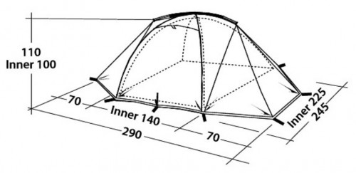 Robens Lodge 2