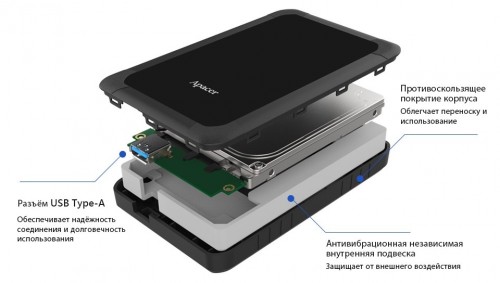 Apacer AC532 2.5"