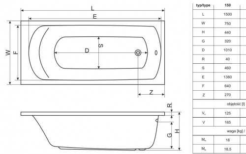 Radaway Kea 150x75