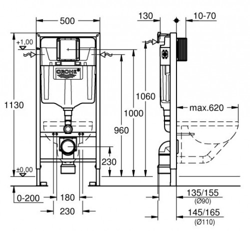 Grohe Rapid SL 39501000 WC