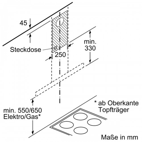 Siemens LC 96BFM50