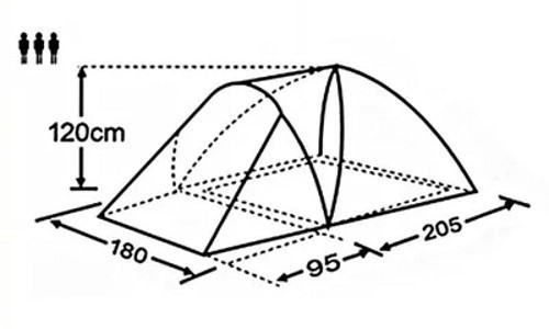 Abarqs Malwa 3