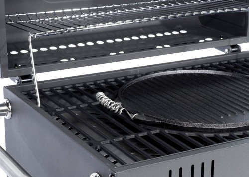 Activa Angular 3.0 11248