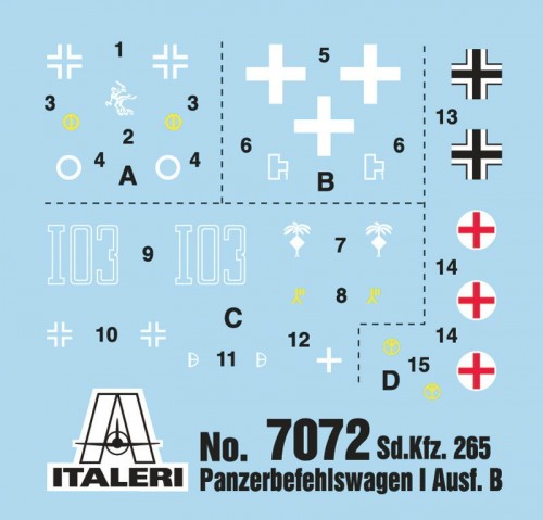 ITALERI Sd.Kfz.265 Panzerbefehlswagen (1:72)