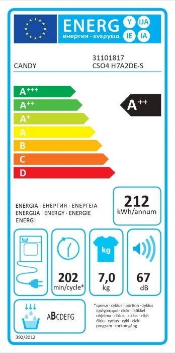 Candy Smart Pro CSO4 H7A2DE-S