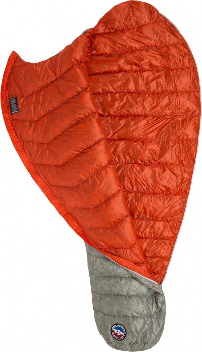 Big Agnes Pluton Ul 40 Regular