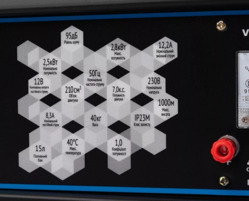 EnerSol EPG-2800S