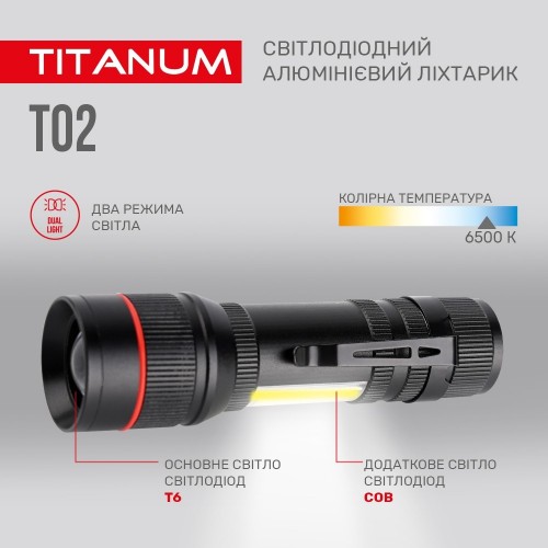 TITANUM TLF-T02