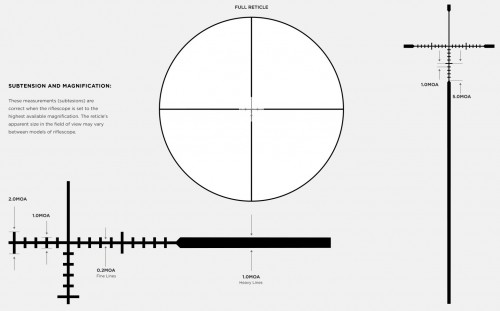 Leupold VX-Freedom 3-9x40 CDS Tri-MOA