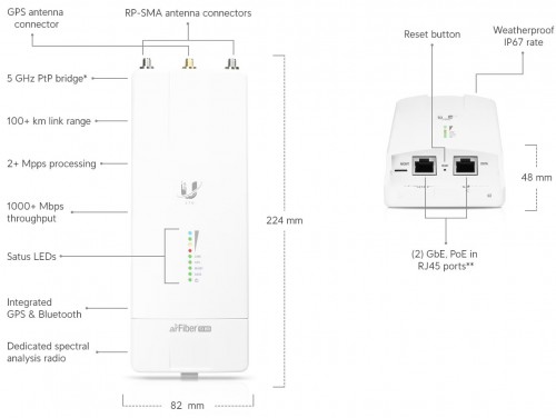 Ubiquiti AirFiber 5XHD