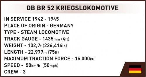 COBI Kriegslokomotive Baureihe 52 6281