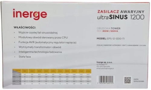 Inerge ultraSinus 1200T