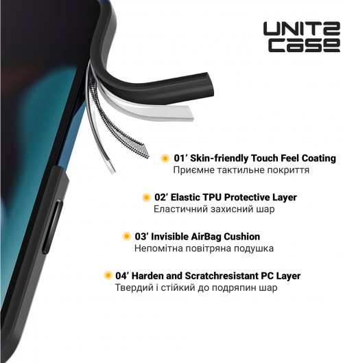 ArmorStandart Unit2 for iPhone 15 Pro Max