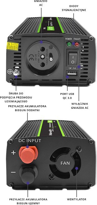 Qoltec 51933