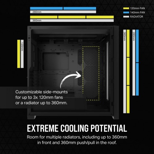 Corsair 5000D Core Airflow Black