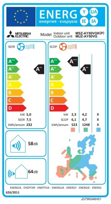 Mitsubishi Electric Standard MSZ-AY50VGK/MUZ-AY50VG