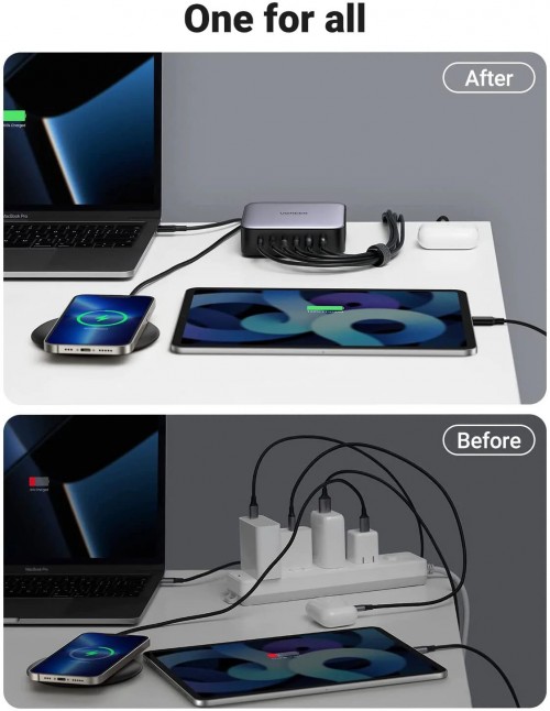 Ugreen Nexode 200W GaN Desktop Charger