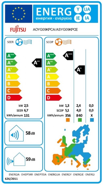 Fujitsu ECO ASYG09KPCE/AOYG09KPCA