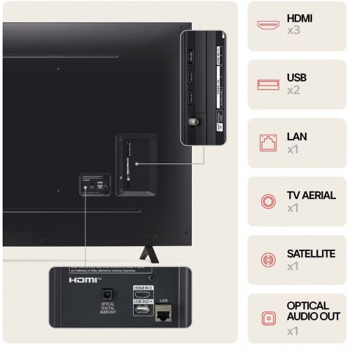 LG 75NANO82 2024