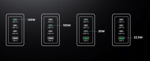 Ugreen Nexode Pro 160W GaN Fast Charger