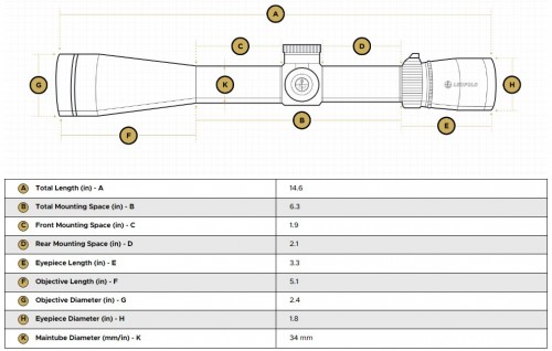 Leupold Mark 4HD 4.5-18x52 M5C3 PR2-MIL