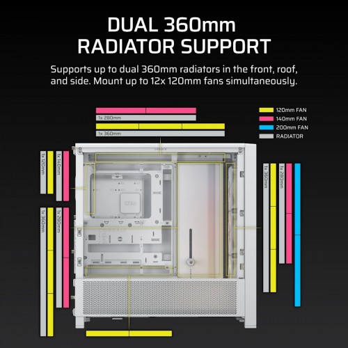 Corsair FRAME 4000D RS ARGB White