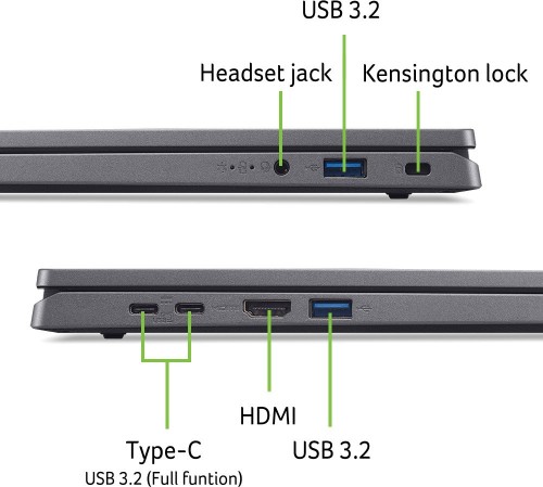 Acer Aspire Go AG17-31P