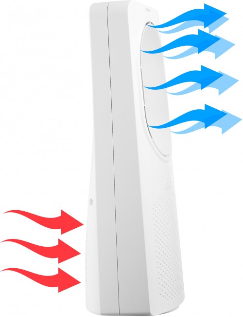 Sencor SFT 2404WH