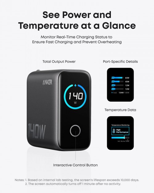 ANKER Laptop GaN Charger 140W
