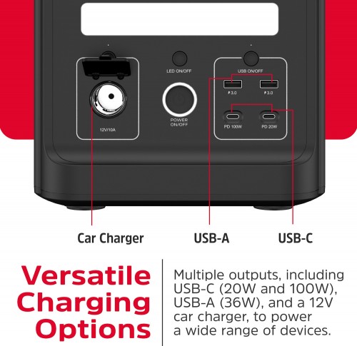 Energizer PPS1500W2F