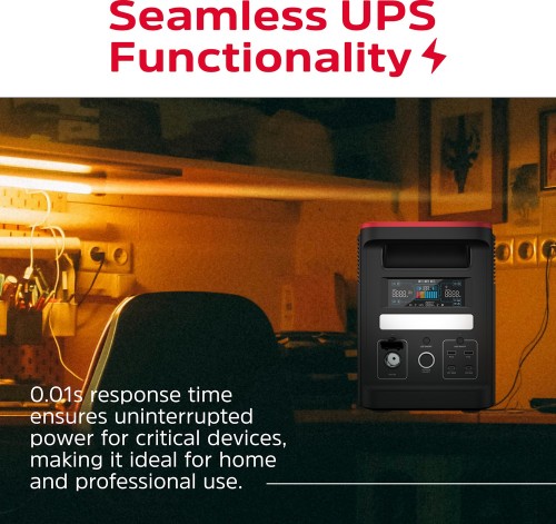 Energizer PPS1500W2F