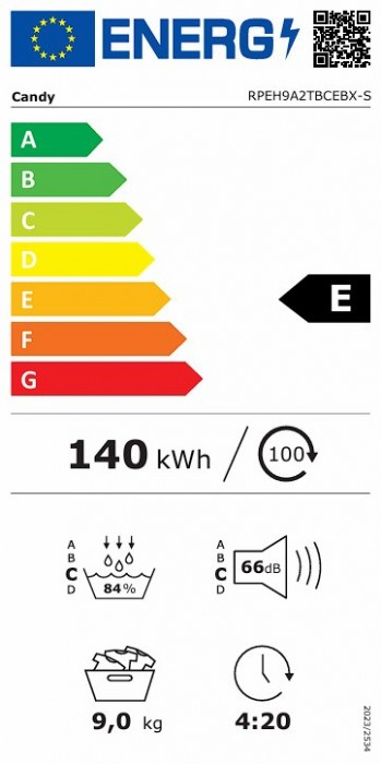 Candy RapidO Pro RPE H9A2TBCEBX-S