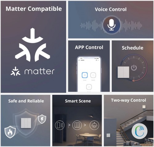 Sonoff SwitchMan Smart Wall Switch M5-3C-80W