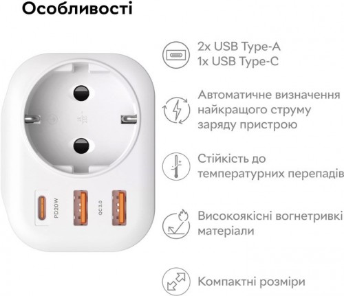 RZTK SuperCharger 20W 2xUSB-A + USB-C
