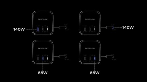 EcoFlow Rapid Pro X 27650 140W