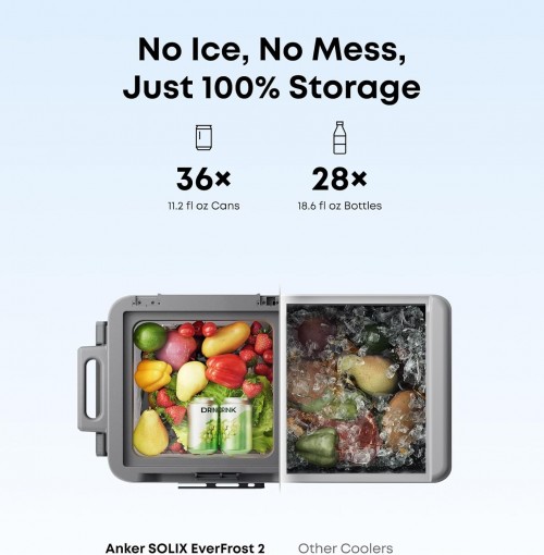 ANKER SOLIX EverFrost 2 23L