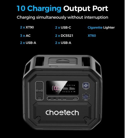 Choetech BS064