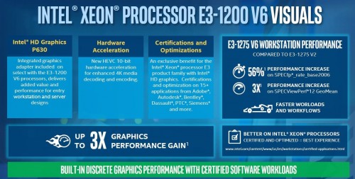 Intel Xeon E3 v6