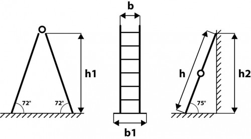 Master Tool 79-1014