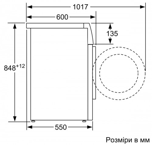 Bosch WAN 28260